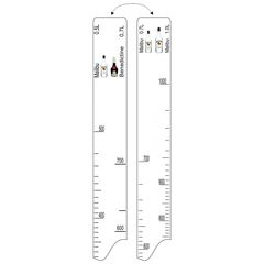 Барная линейка Malibu (500мл/700мл/1л) Benedictine (700мл), P.L. Proff Cuisine