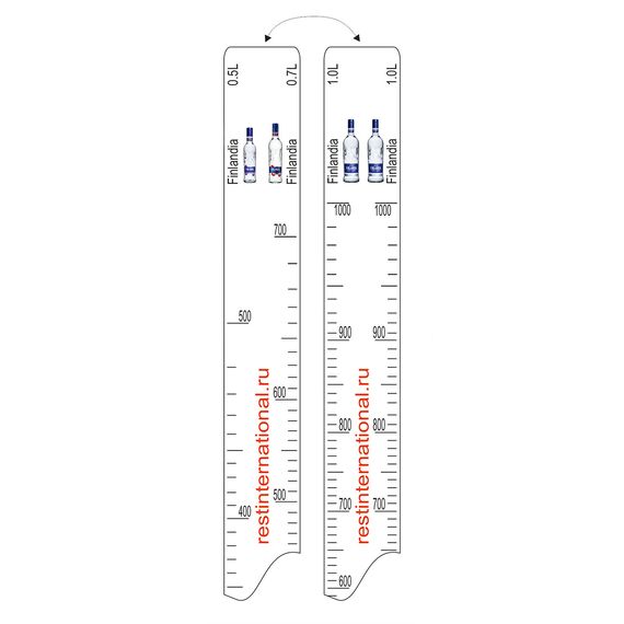 Барная линейка FINLANDIA (500мл/700мл/1л), P.L. Proff Cuisine