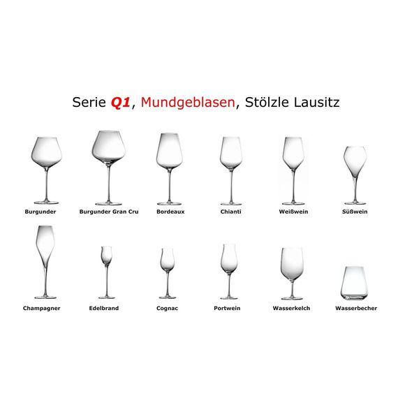 Набор из 6-ти бокалов для коньяка 130 мл серия Q1, D65 мм, H185 мм, Stolzle, изображение 4