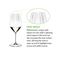 Набор бокалов RIESLING RIEDEL PERFORMANCE RESTAURANT, 6 шт, 623 мл, 0884/15, Riedel, изображение 7
