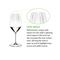 Набор бокалов Performance для белого вина (RIESLING), 2 шт., 623 мл, 24.5 см, Riedel, изображение 4